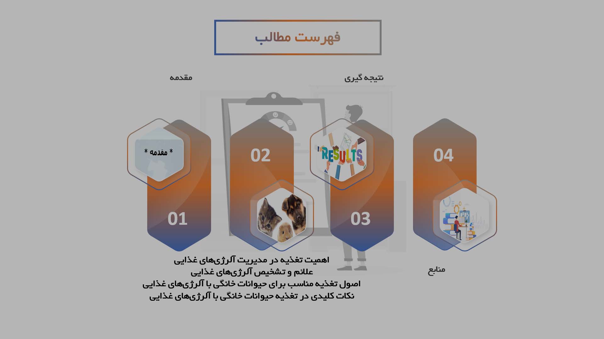 پاورپوینت تغذیه مناسب برای حیوانات خانگی با آلرژی‌های غذایی